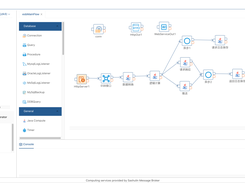 Message flow orchestration