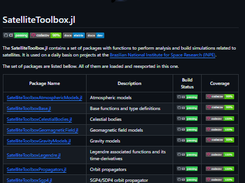 SatelliteToolbox.jl Screenshot 1