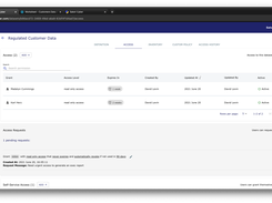 Dataset Access Management