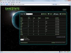 Players statistics