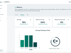 Employer Metrics (Employee Wellness)