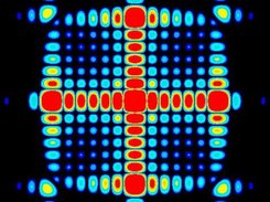 2d scattering pattern of the sc structure