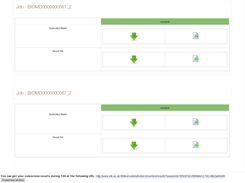 Finished results