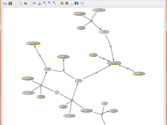 SBML Layout from QT4DotNet