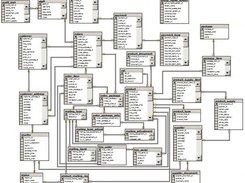 Database Table Schema (0.2.2 Pre-Alpha)