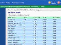 Database usage analysis