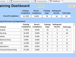 Compliance Dashboard