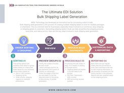 Bulk Shipping Label Generation.