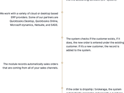 ERP Integration Workflow.