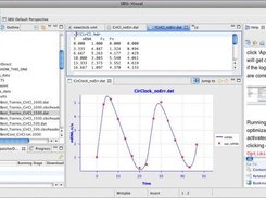 Parameter fitting in SBSI