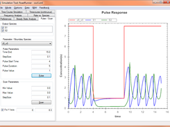 Pulse Experiments