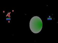 Arilou VS Chmmr