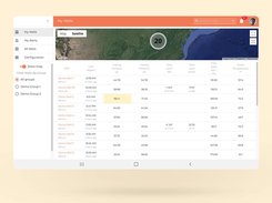 Scada-Lite Well Manager - My Wells screen