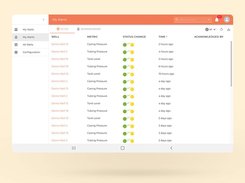 Scada-Lite Well Manager - My Alerts screen