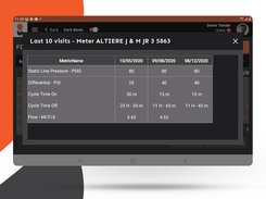 Scada-Lite FDCA -Last 10 Visits screen