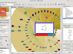 Scaffold Tree Visualisation with Property Highlighting