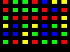 Stroop test