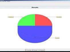 Results