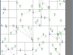 Worldmap divided in subzones each handled by a SuperPeer