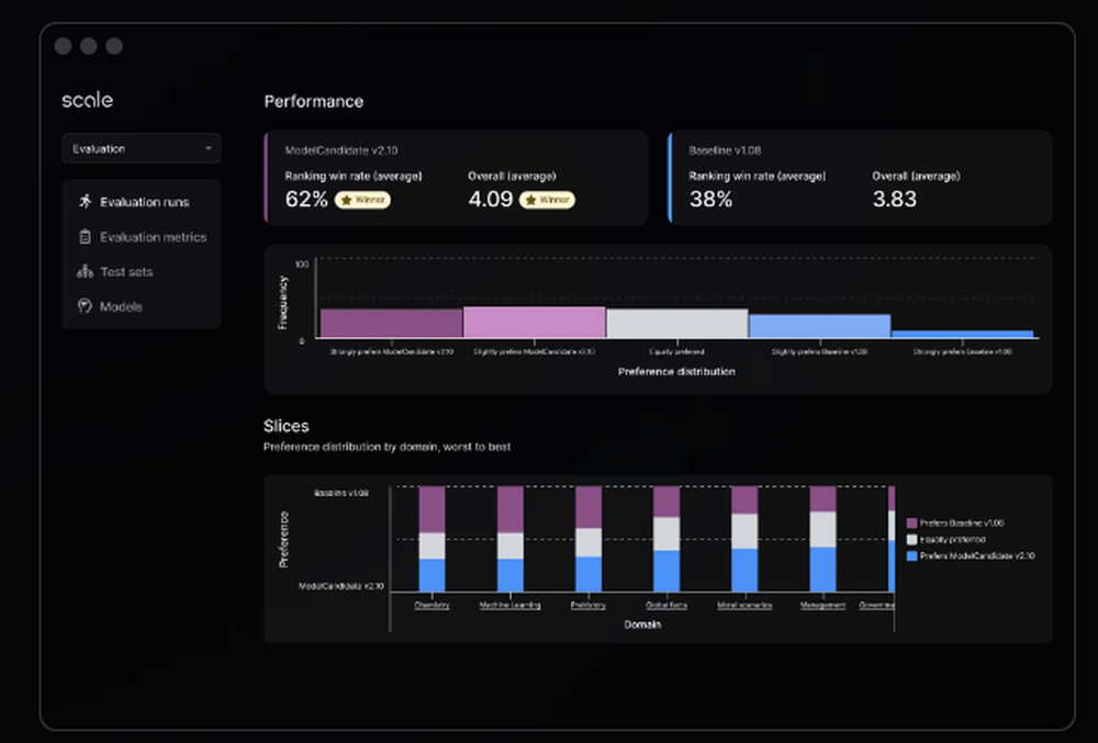 Scale Evaluation Screenshot 1