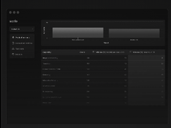 Scale Evaluation Screenshot 1