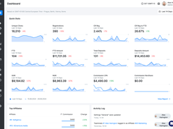 admin dashboard