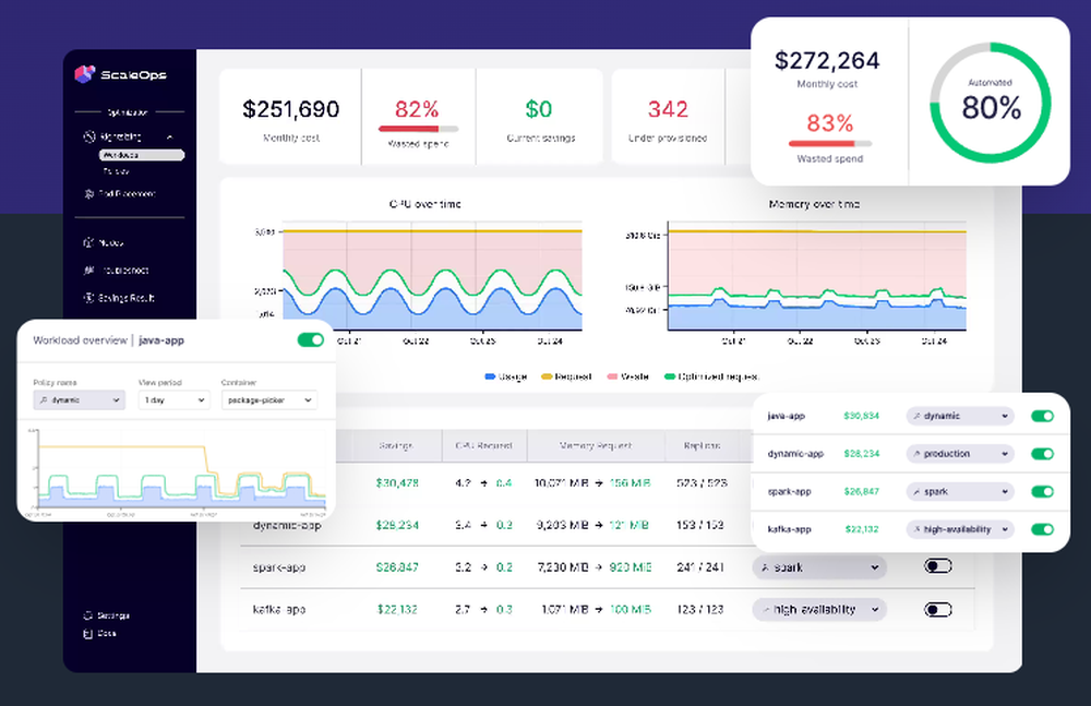 ScaleOps Screenshot 1