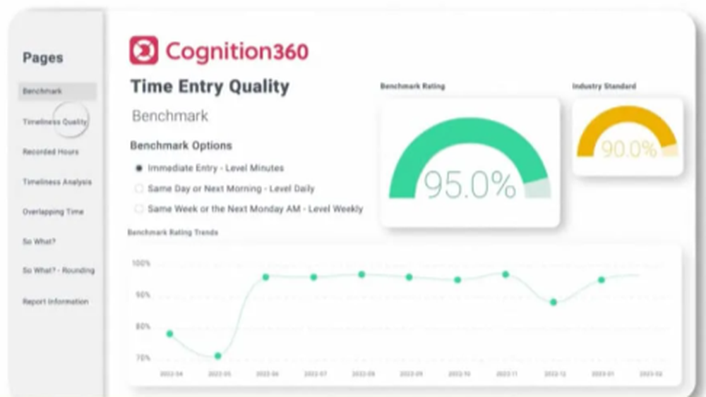 ScalePad Cognition360 Screenshot 1