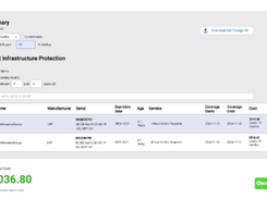 ScalePad Lifecycle Manager Screenshot 3