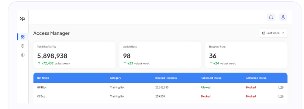 ScalePost Screenshot 1