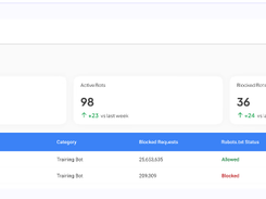 ScalePost Screenshot 1