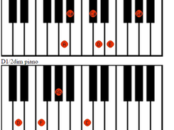 Scales Chords API Screenshot 1