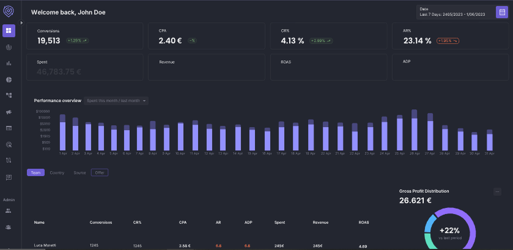 ScaleTrack Screenshot 1