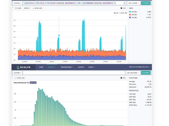 Scalyr-AnalyzGraph