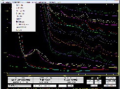 Main graphics window