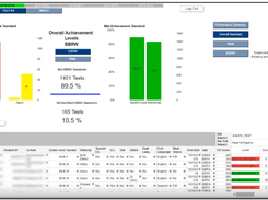 Scantron Analytics Screenshot 1