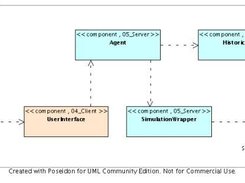 System Architecture