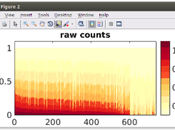 scell Screenshot 2