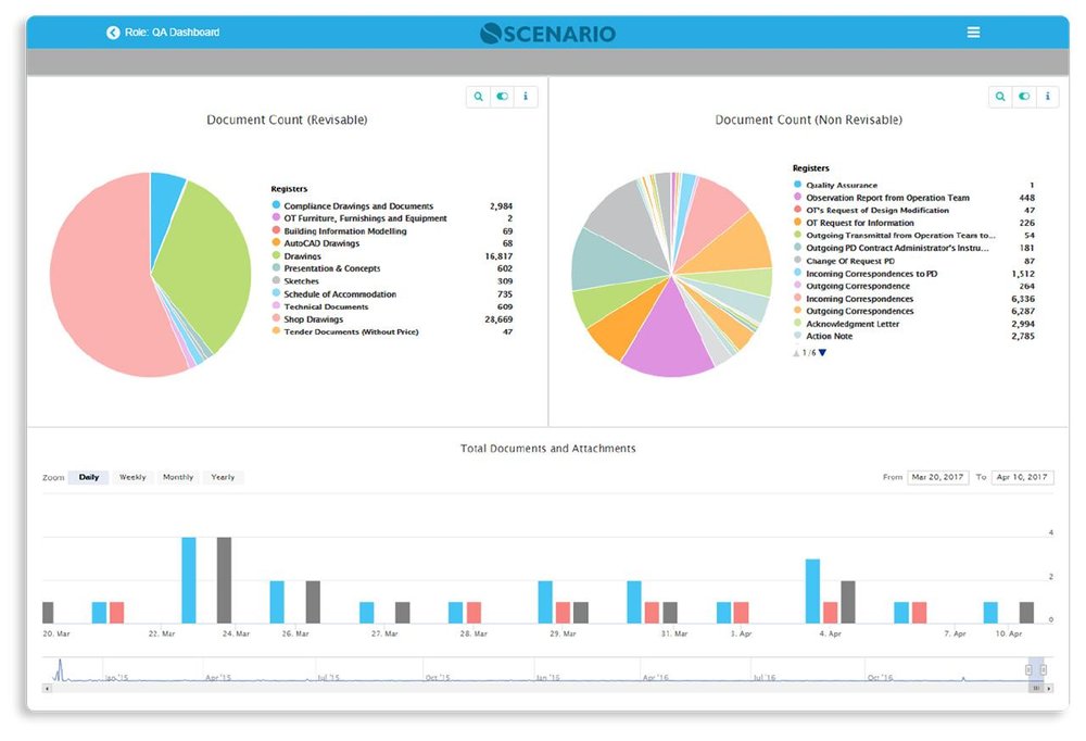 Scenario Cloud Screenshot 1