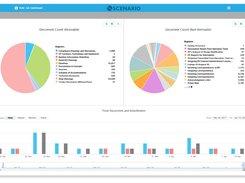 Scenario Cloud Screenshot 1