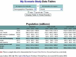 Displaying a table using Scenario Data Selector