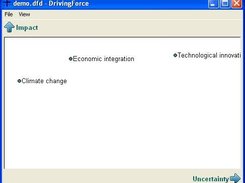 Driving Force: Main screen