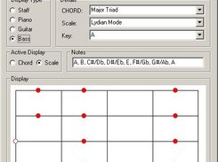 Display of a scale on a bass fretboard