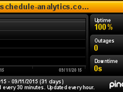 Schedule-Analytics | Uptime Statistic