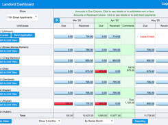 Property Management Multi-Unit Dashboard