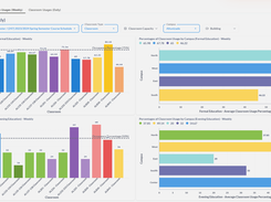 Automated course planning