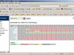 Schedule view for all branches for one particular day