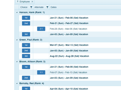 Employee View of Configurable Shift Bidding adheres to union rules when needed