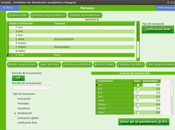 Periodos de evaluación