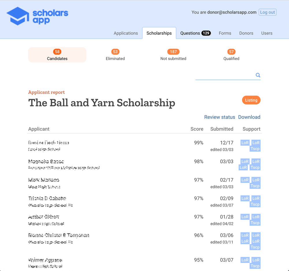 Categorize, rank and review applicants